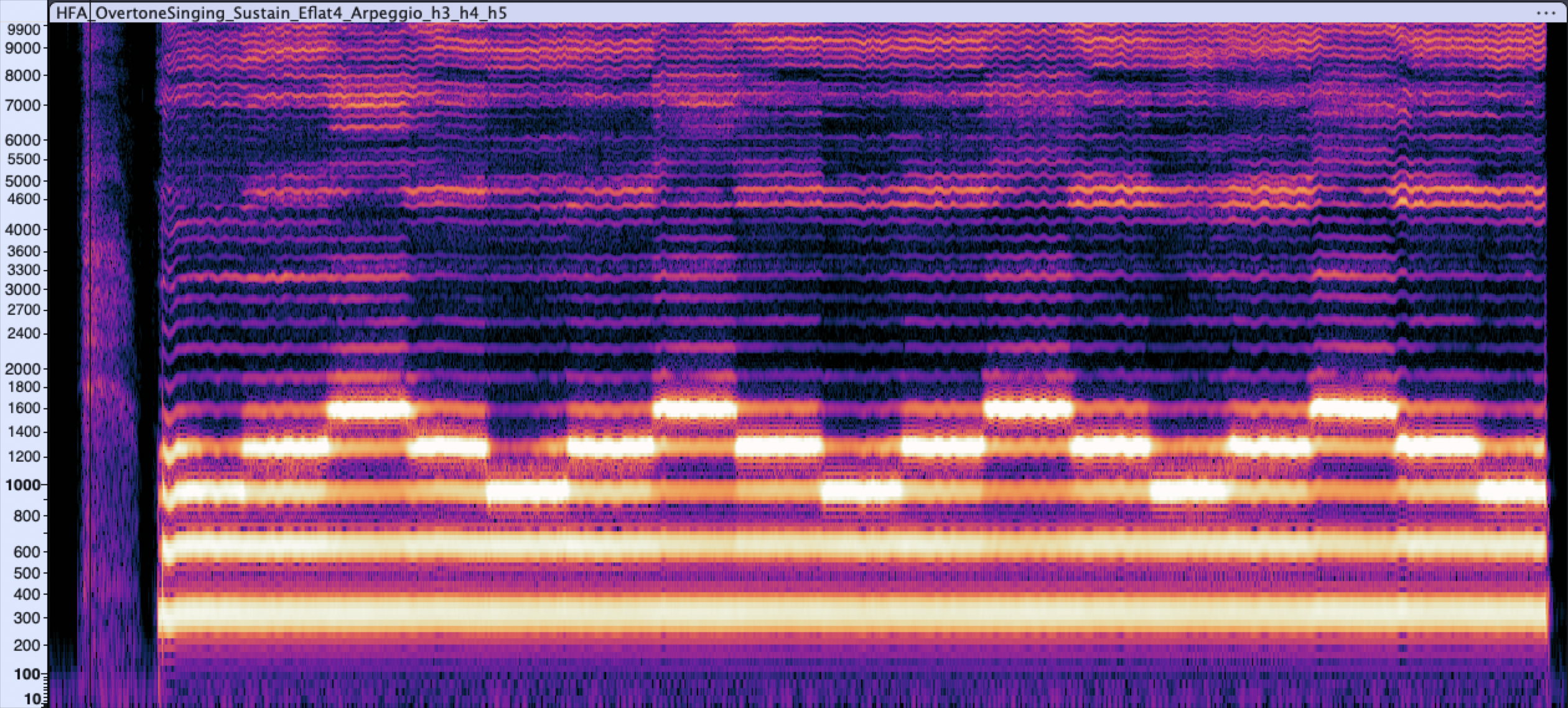 Spectrogram Preview