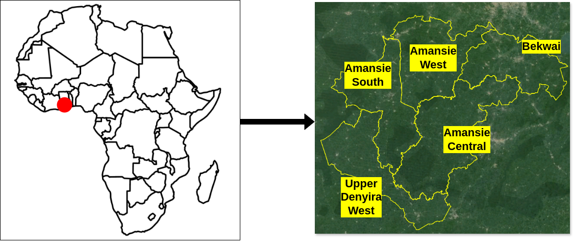 area of interest