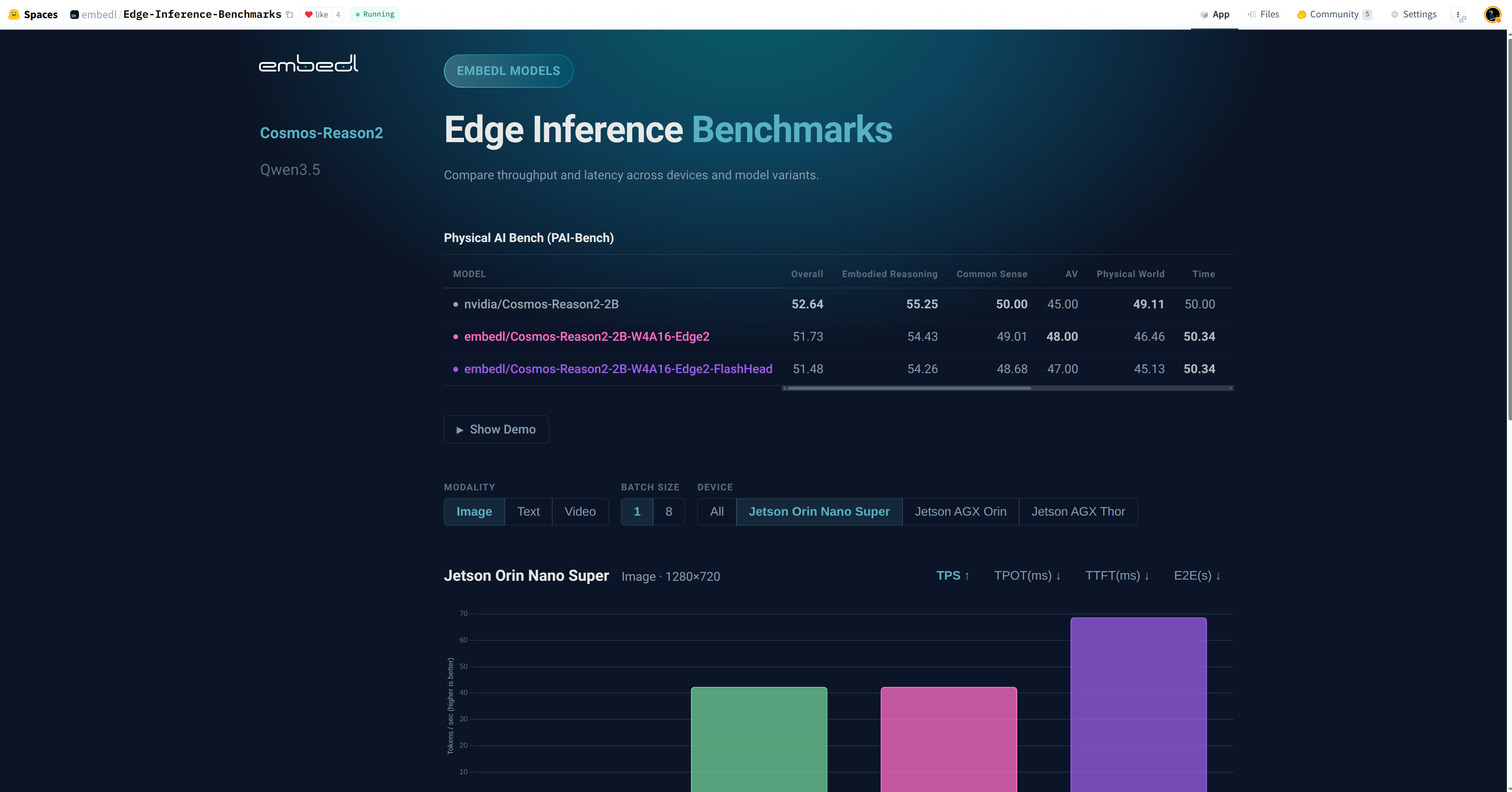 Screenshot Edge Inference Benchmarks