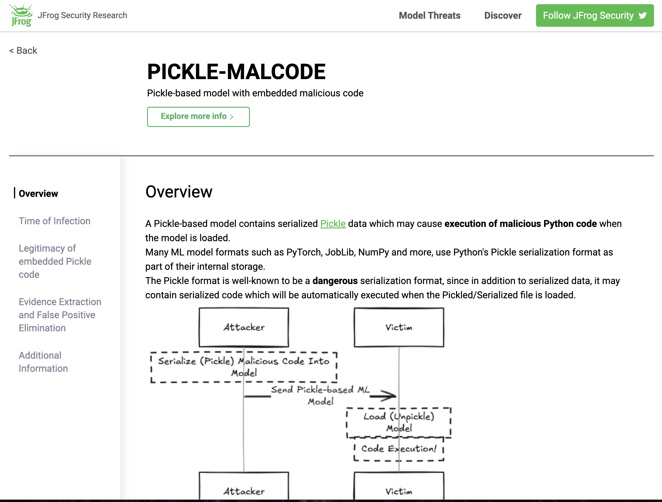 JFrog report for the danger.dat file contained in mcpotato/42-eicar-street