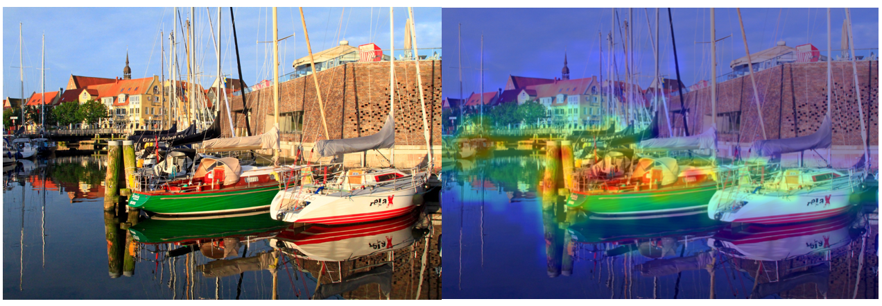 Top-Down Selection Probabilities