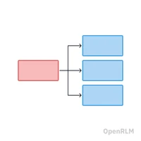 OpenRLM's profile picture