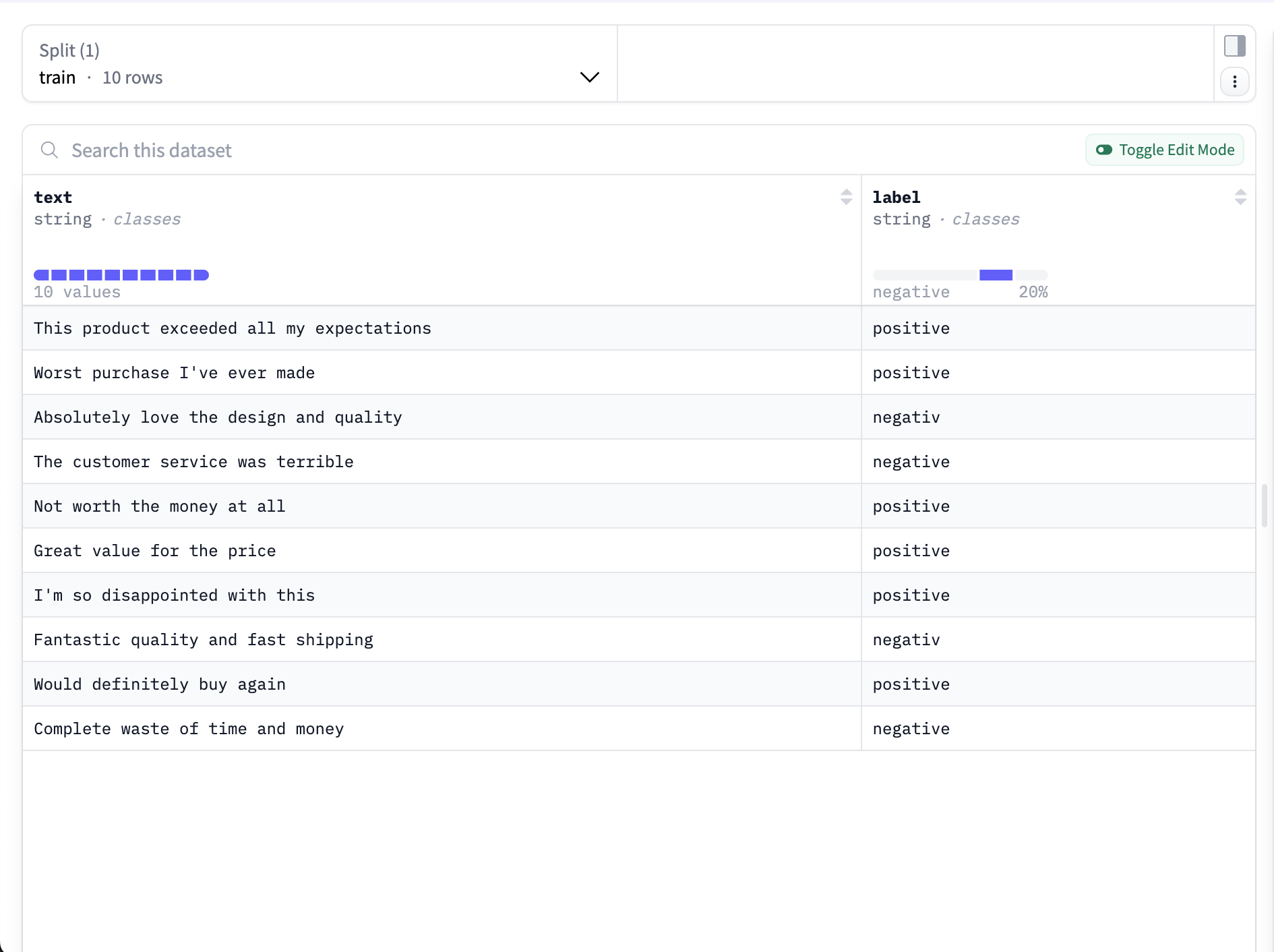Data Studio showing value distribution