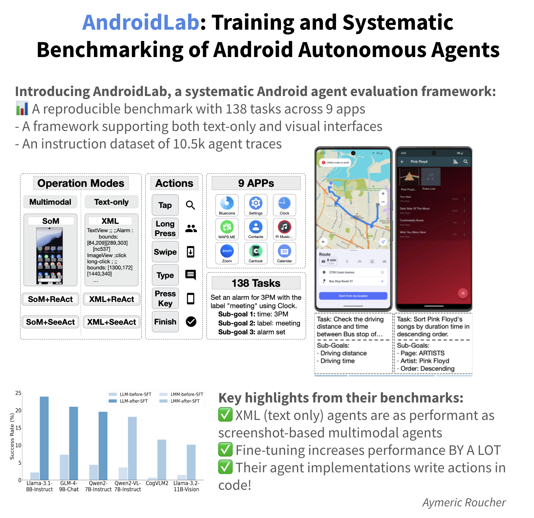 Capture dโeฬcran 2024-11-08 aฬ 10.38.55.png
