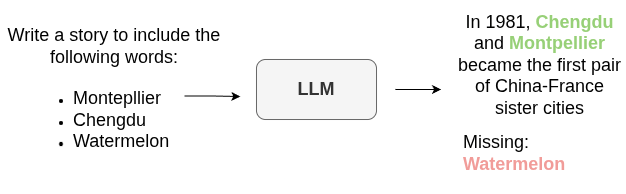 rule_following_illustration
